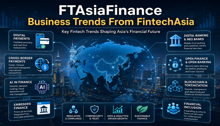 FTAsiaFinance Business Trends From FintechAsia