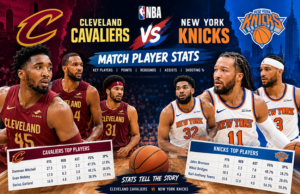 Cleveland Cavaliers vs Knicks Match Player Stats